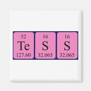 Tess Periodisk magnet bord namn