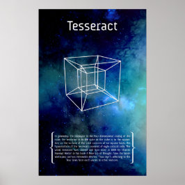 Tesseract Poster