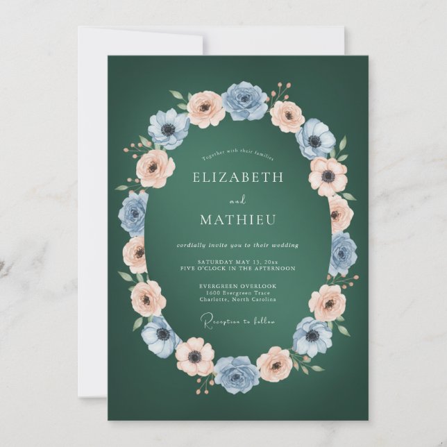 test inbjudningar (Framsida)