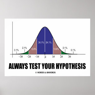Testa alltid hypotesen (Bellkurva Humor) Poster