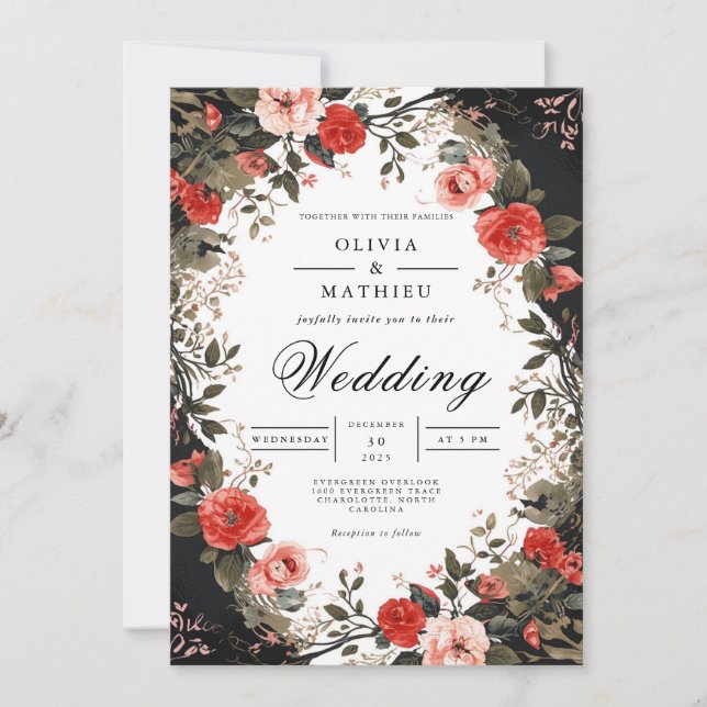 testa inbjudningar (Framsida)