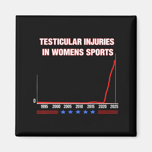 Testicular Injuries In Womens Srts Funny Saying Me Magnet (Framsidan)