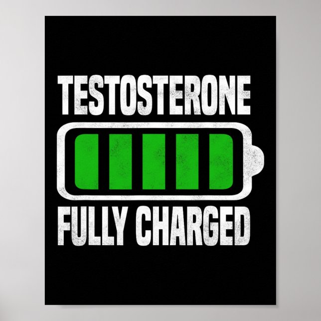 Testosteron Poster (Framsidan)