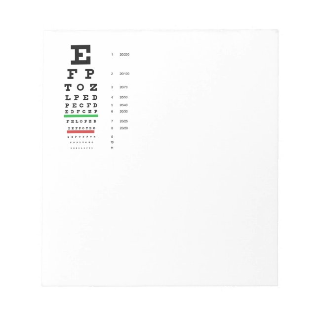 Testtest för öga-diagram anteckningsblock (Framsida)