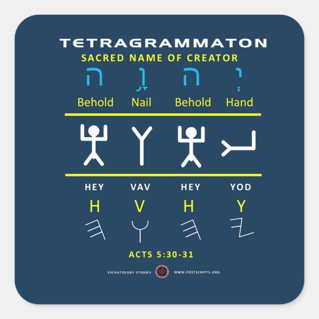 Tetragrammaton YHVH Fyrkantigt Klistermärke (Framsida)