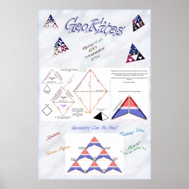 Tetrahedryl Kite Poster (Framsidan)