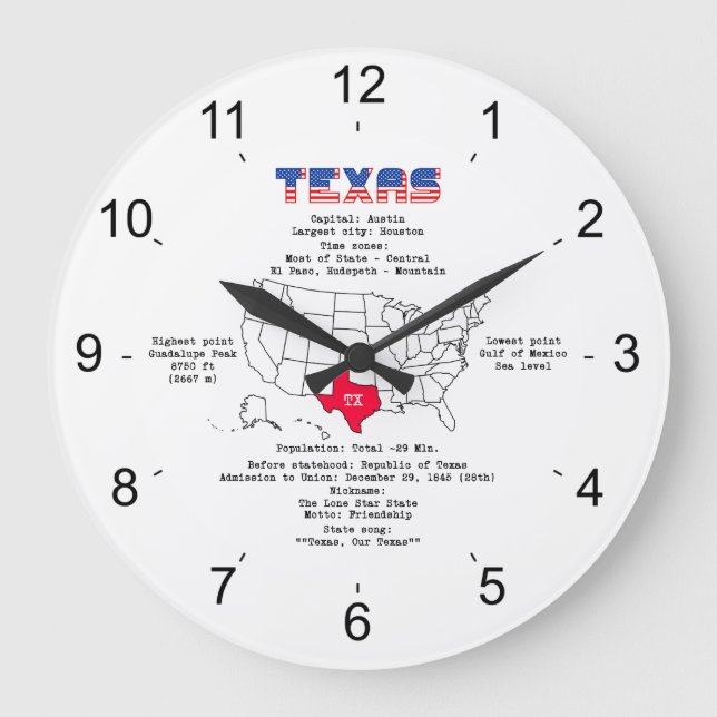 Texas American State på en karta och användbar inf Stor Klocka (Framsida)