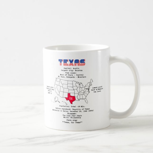 Texas amerikanska stat på karta och användbar info kaffemugg (Höger)