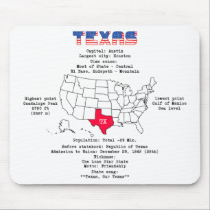 Texas amerikanska stat på karta och användbar info musmatta