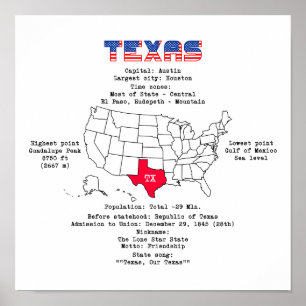 Texas amerikanska stat på karta och användbar info poster