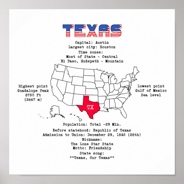 Texas amerikanska stat på karta och användbar info poster (Framsidan)
