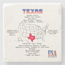Texas amerikanska stat på karta och användbar info