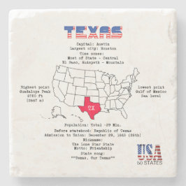Texas amerikanska stat på karta och användbar info stenunderlägg