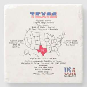 Texas amerikanska stat på karta och användbar info stenunderlägg
