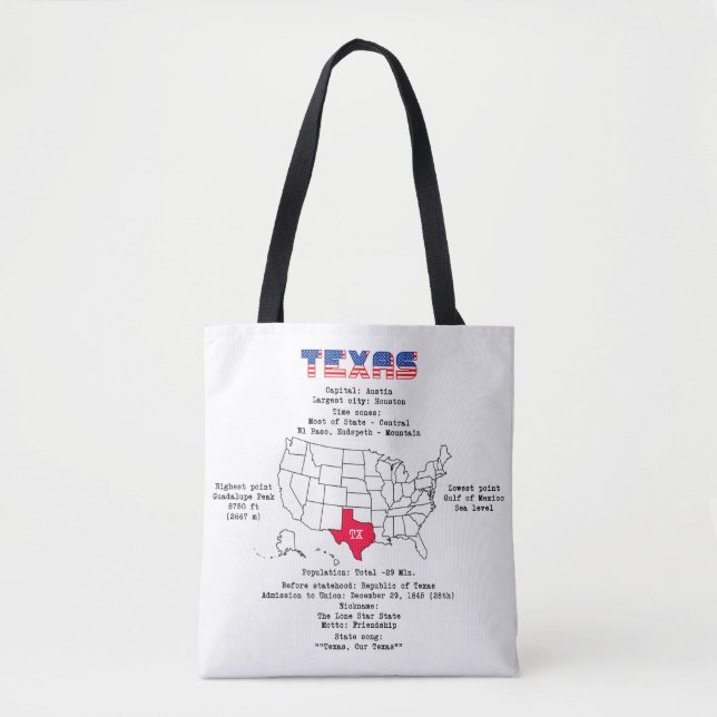 Texas amerikanska stat på karta och användbar info tygkasse (Framsida)