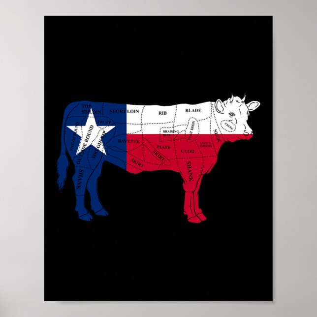 Texas Flag Bbq Beef Butcher Cuts Rbecue - Texan Bu Poster (Framsidan)