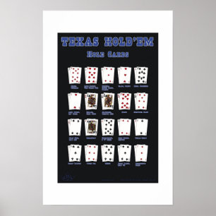 Texas Hold'em hål kort Blue Poster