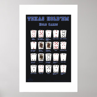Texas Hold'em hål kort Blue Poster