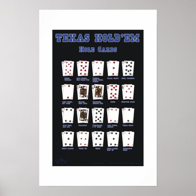 Texas Hold'em hål kort Blue Poster (Framsidan)