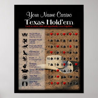 Texas Hold'em Poster