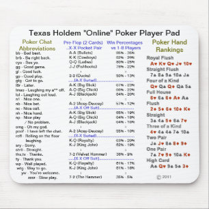 Texas Holdem "vadderar den on-line" pokerspelare Musmatta