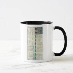 Texas och Pacific Railway Mugg