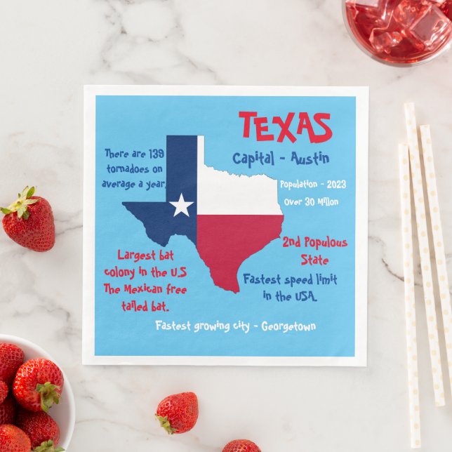 Texas Party Dinner Napkins Fantastisk Facts Pappersservett (Insitu)