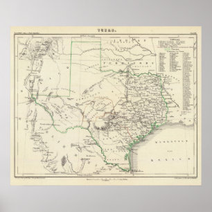 Texas Poster