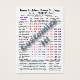 Texas rymmer som dem, kartlägger pokerstrategi visitkort