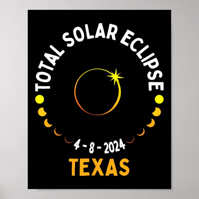 Texas Solar Eclipse 2024 Party totalt USA Karta to Poster (Framsidan)