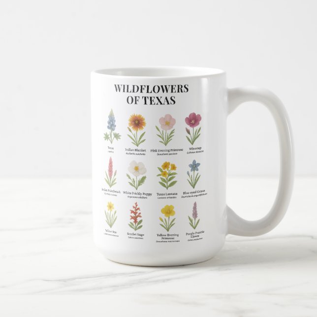 Texas Wildblommor i Watercolor Stil Kaffemugg (Höger)