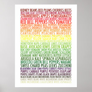 Text för hälsosam kost för frukt och grönsaker poster