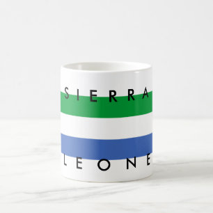 Text för namn för symbol för nation för Sierra Kaffemugg
