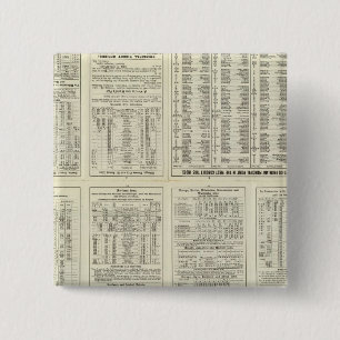 Text Page Chicago Milwaukee och St Paul Railway Knapp
