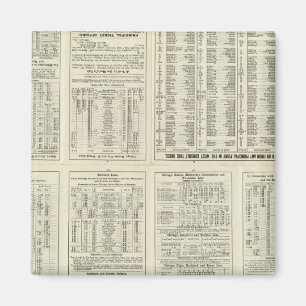 Text Page Chicago Milwaukee och St Paul Railway Magnet