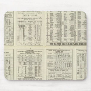 Text Page Chicago Milwaukee och St Paul Railway Musmatta