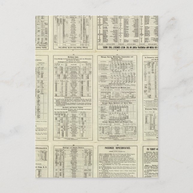 Text Page Chicago Milwaukee och St Paul Railway Vykort (Framsida)