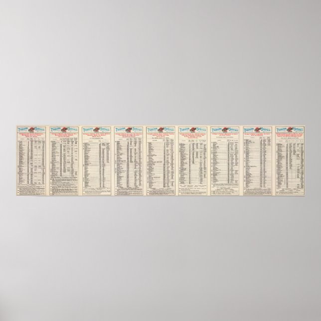 Text Page Chicago och North Western Line Poster (Framsidan)