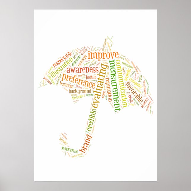 Text relaterad till varumärken och Marknadsföring Poster (Framsidan)