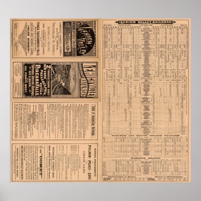 Text Sida av Lehigh Valley Railroad Poster (Framsidan)