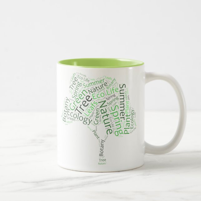 Textdesign - ECO Träd Två-Tonad Mugg (Höger)