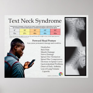 Textens Nacke-smärtsyndrom Poster