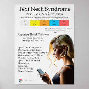 Textens Nacke-smärtsyndrom Poster