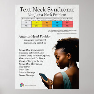 Textens Nacke-smärtsyndrom Poster