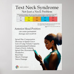Textens Nacke-smärtsyndrom Poster