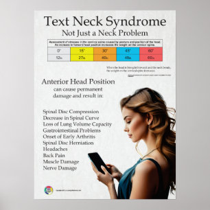 Textens Nacke-smärtsyndrom Poster