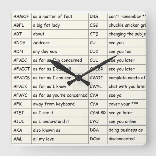 Texting - väggen tar tid på (a-thur D) Fyrkantig Klocka (Framsida)