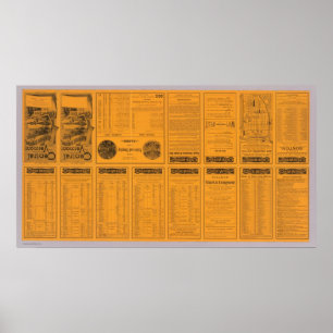 Textsidacentralen Vermont, den storslagna stammen Poster