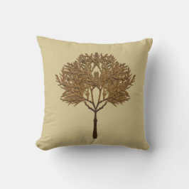 Textural Treasures of Winter on a Pillow - D1 Kudde