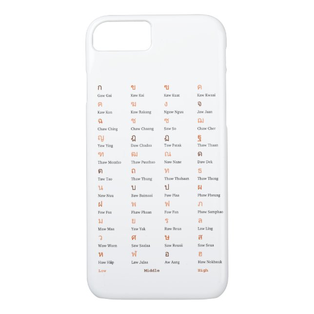 Thai Alphabet Consonant Class Phone Case Case-Mate iPhone Skal (Baksida)